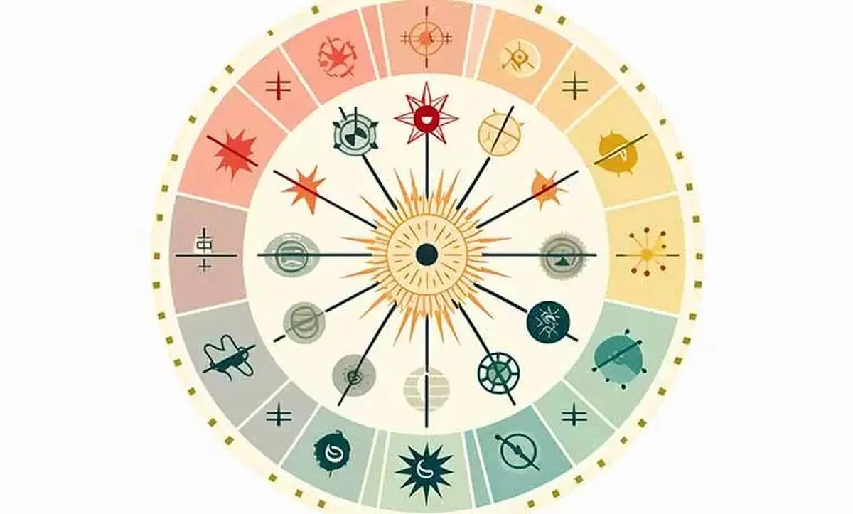 فال ابجد امروز چهارشنبه 28 خرداد ماه 1404 را اینجا بخوانید